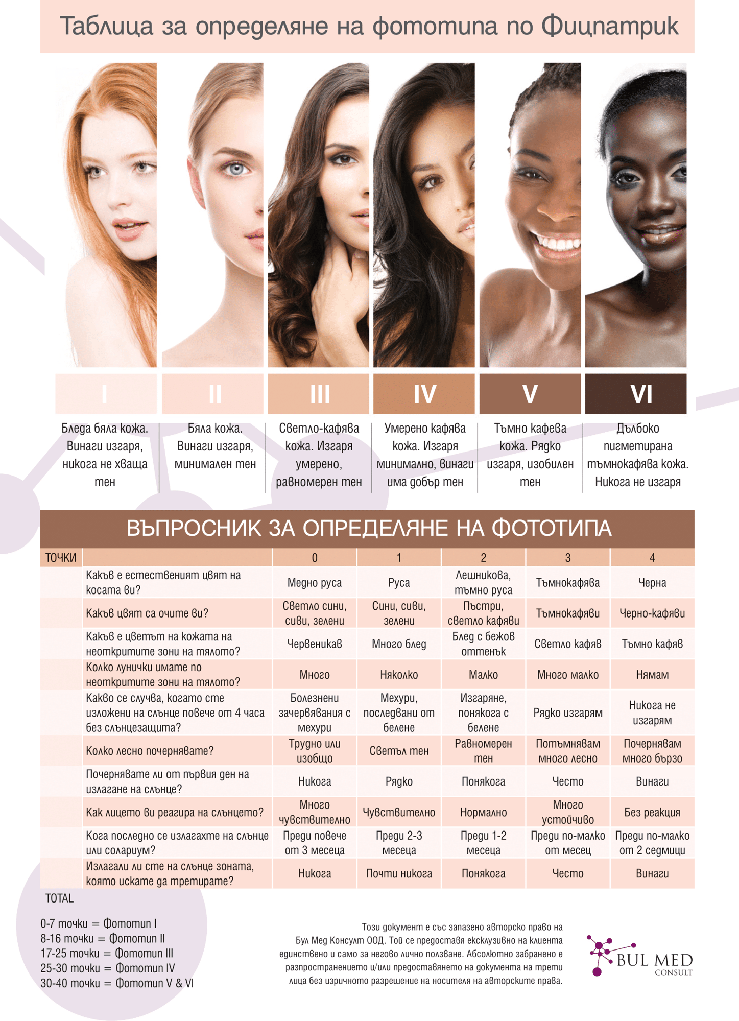 Skin-type1-1-1 Skin-type1-1-1